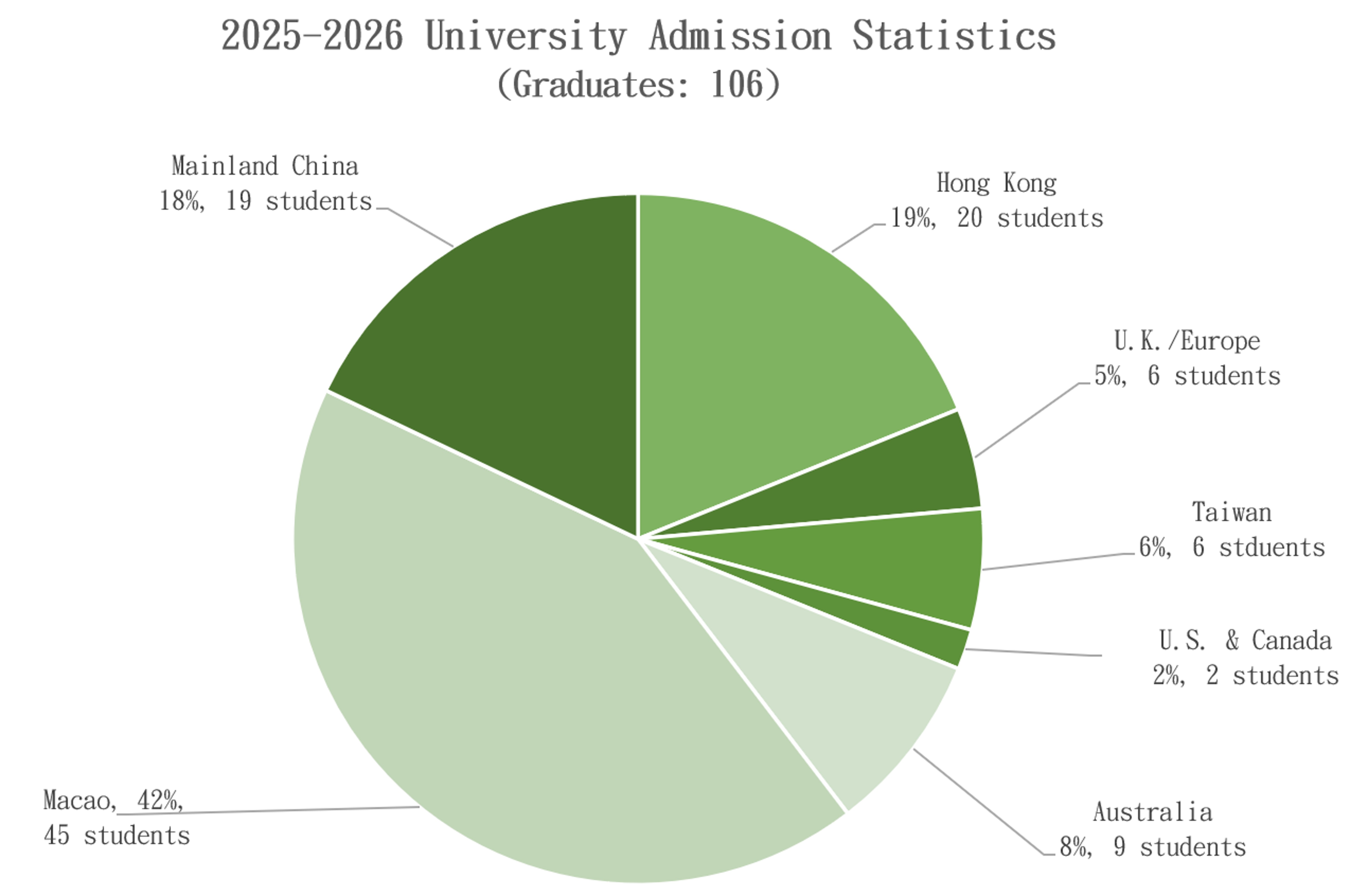 25-26University.jpg