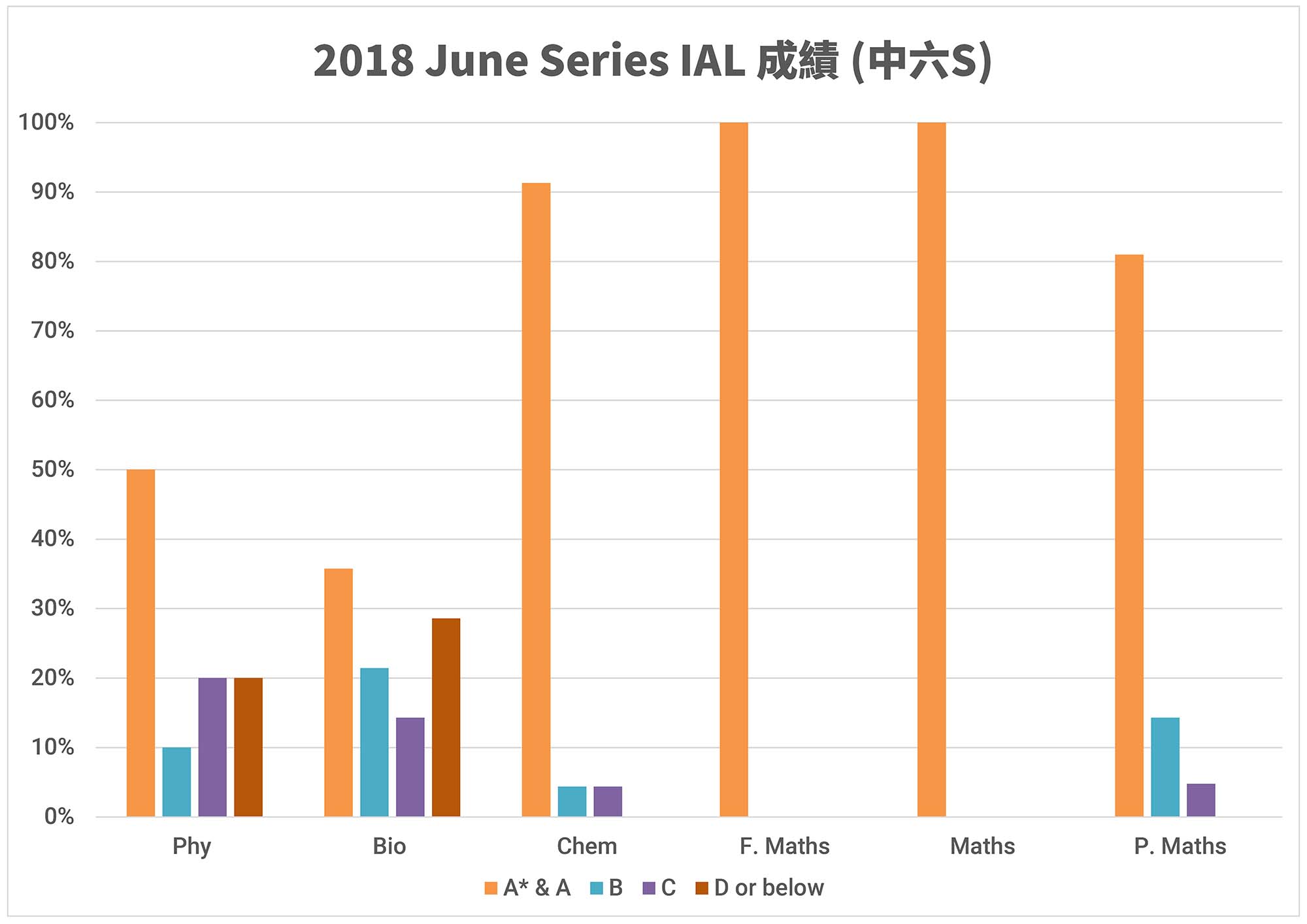 2018 June F6S (中).jpg