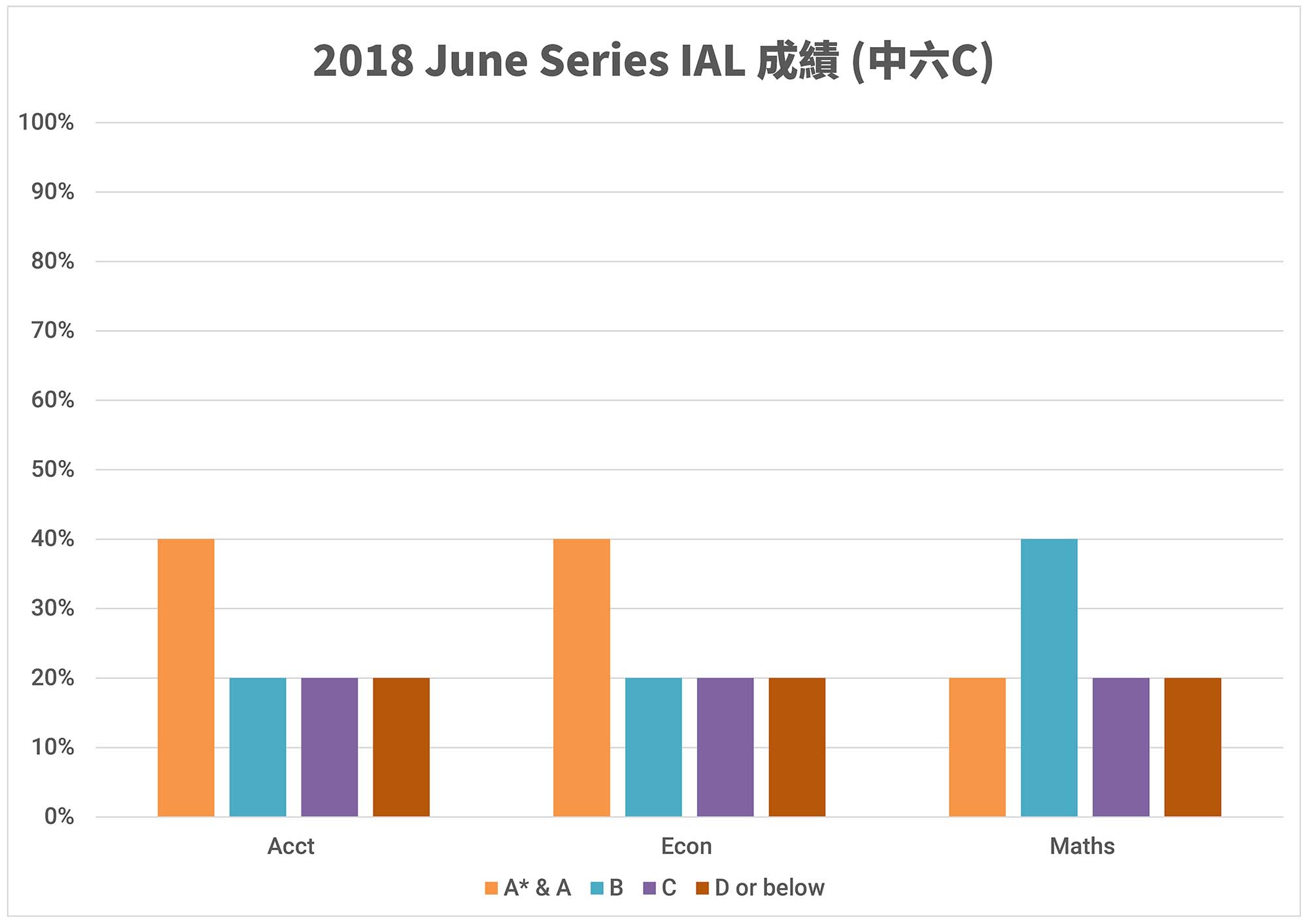 2018 June F6C (中).jpg