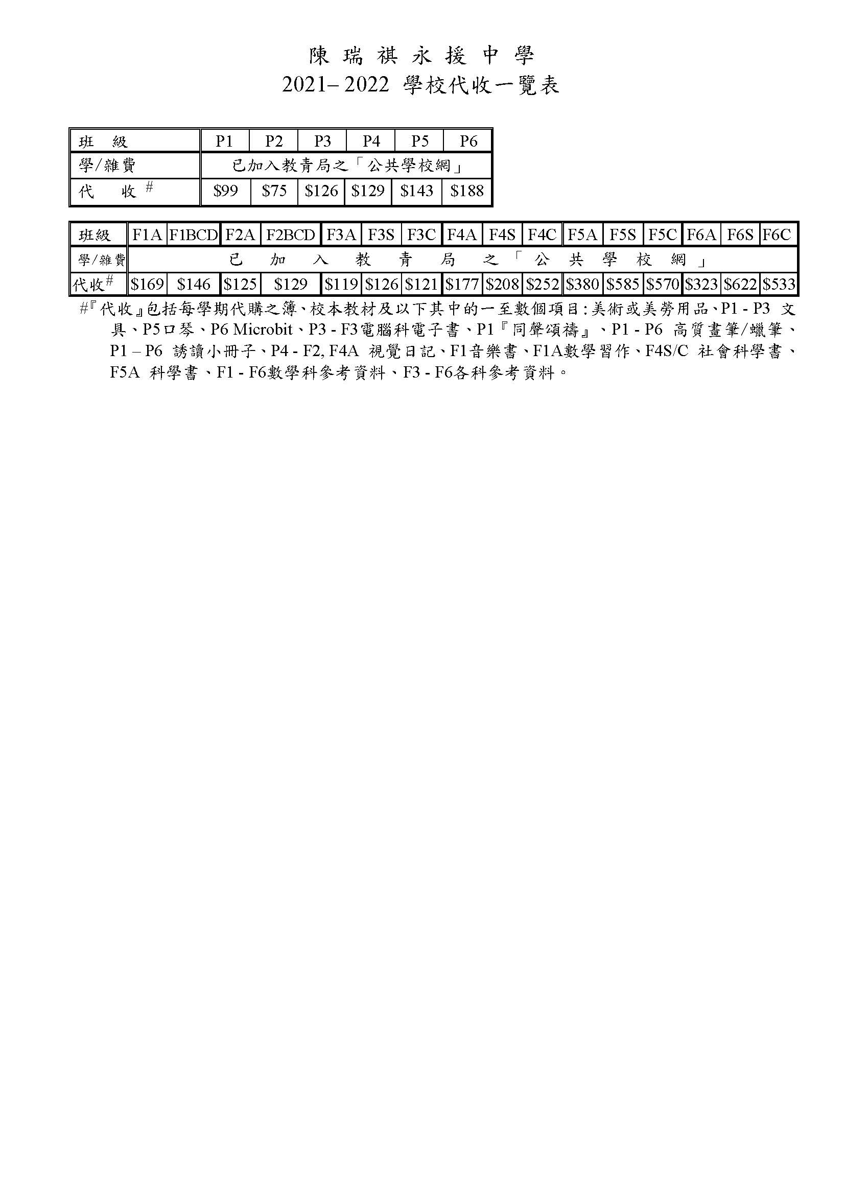 陳瑞祺永援中學2021-2022學校代收一覽表.jpg